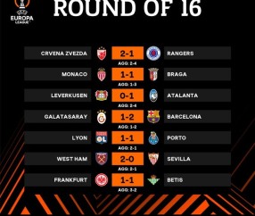 关于里程碑夜西汉姆再遭质疑，欧联加时末段刷纪录，态度坚定，赛季目标并未改变的信息-3377app下载