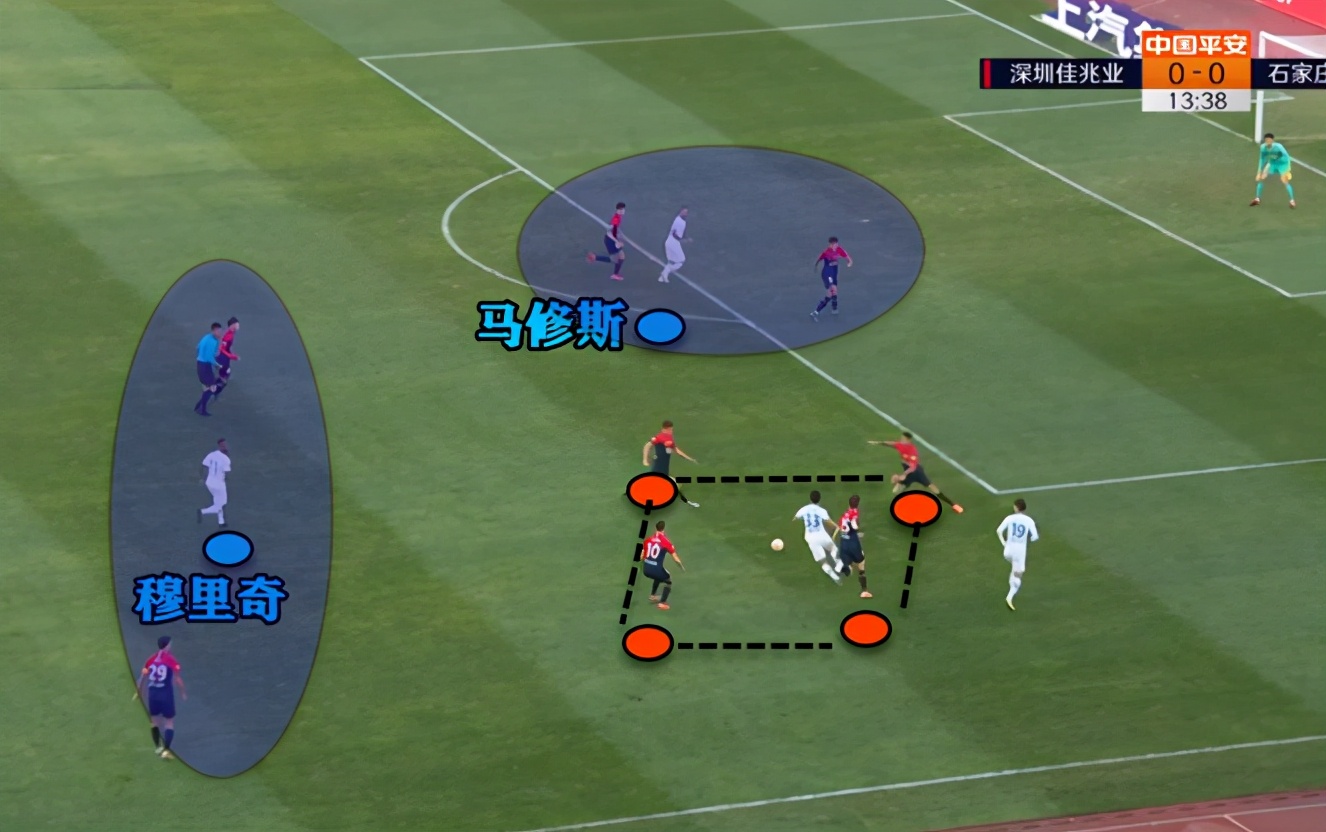 关于冲刺阶段体能课后，奥兰多魔术主帅复盘备战意大利杯，压力陡增，控场能力受关注的信息-3377入口