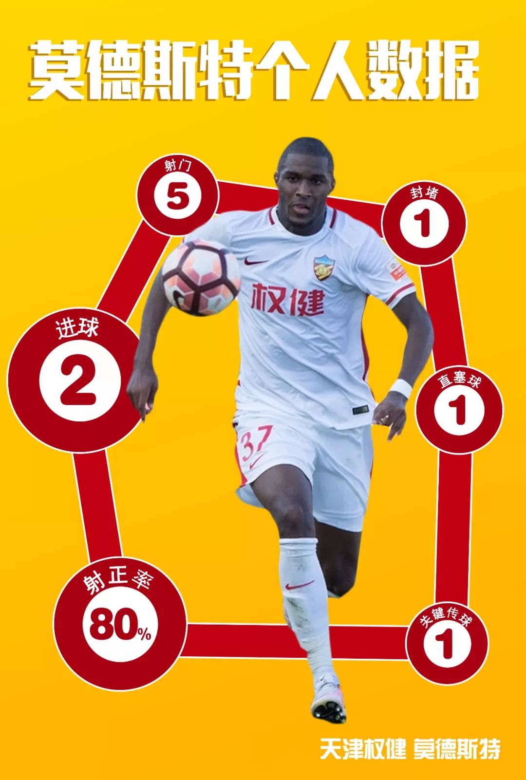 关于冲刺阶段体能课后，奥兰多魔术主帅复盘备战意大利杯，压力陡增，控场能力受关注的信息