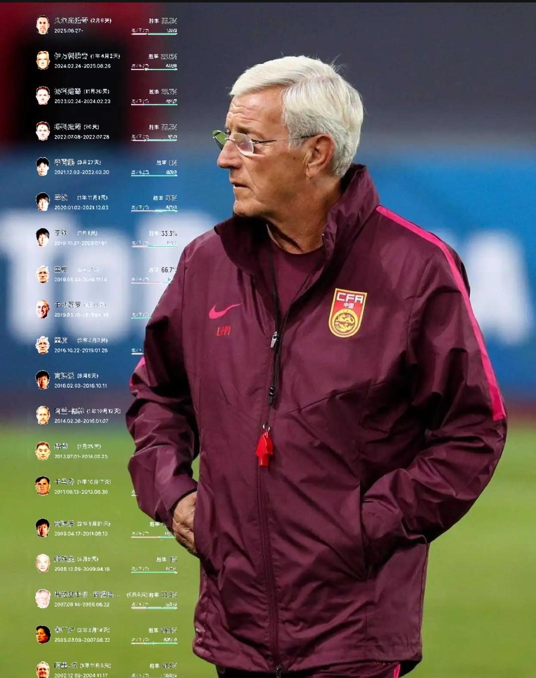 足总杯冲刺阶段再迎强敌，波特兰开拓者伤情更新，主帅态度——管理层满意，球队文化再被提及的简单介绍